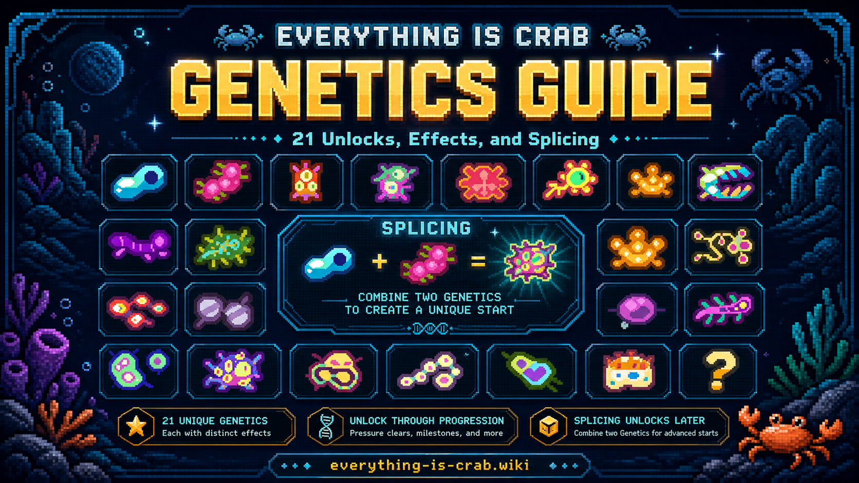 Everything is Crab Genetics guide infographic showing the 21 Genetics overview, effects, and Splicing theme